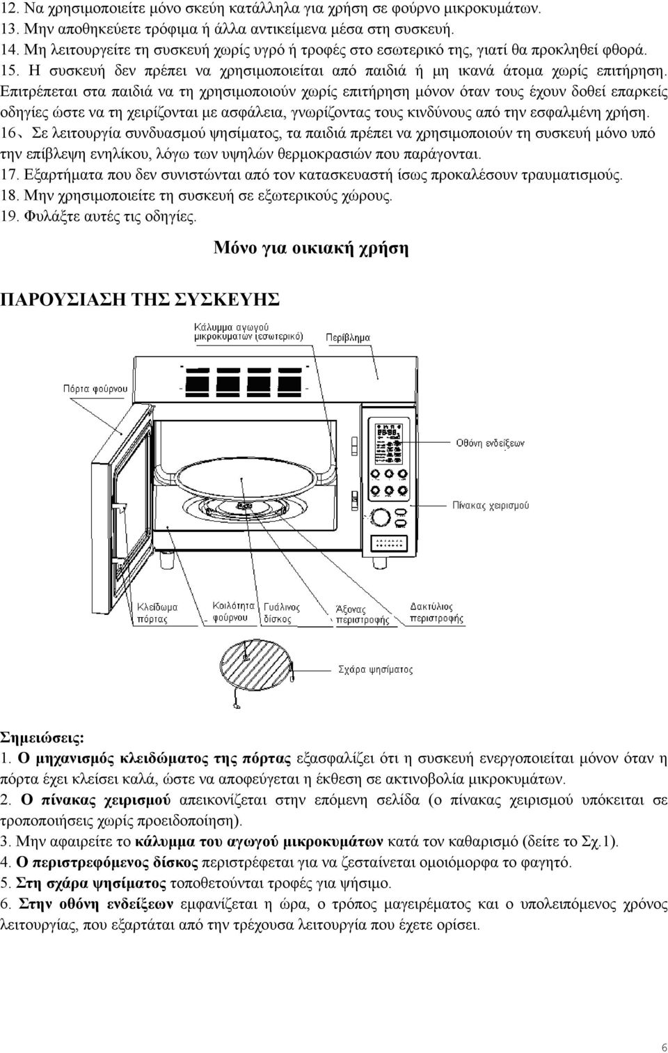 Επιτρέπεται στα παιδιά να τη χρησιμοποιούν χωρίς επιτήρηση μόνον όταν τους έχουν δοθεί επαρκείς οδηγίες ώστε να τη χειρίζονται με ασφάλεια, γνωρίζοντας τους κινδύνους από την εσφαλμένη χρήση.