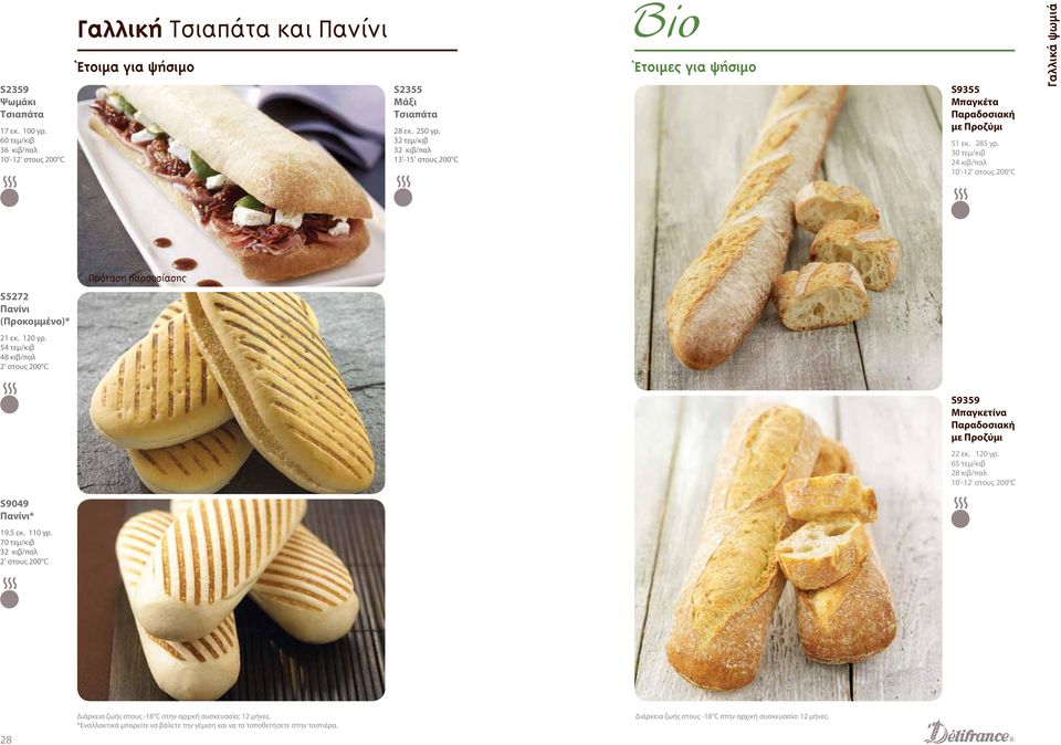 30 τεμ/κιβ 24 κιβ/παλ Γαλλικά ψωμιά S5272 Πανίνι (Προκομμένο)* 21 εκ. 120 γρ.