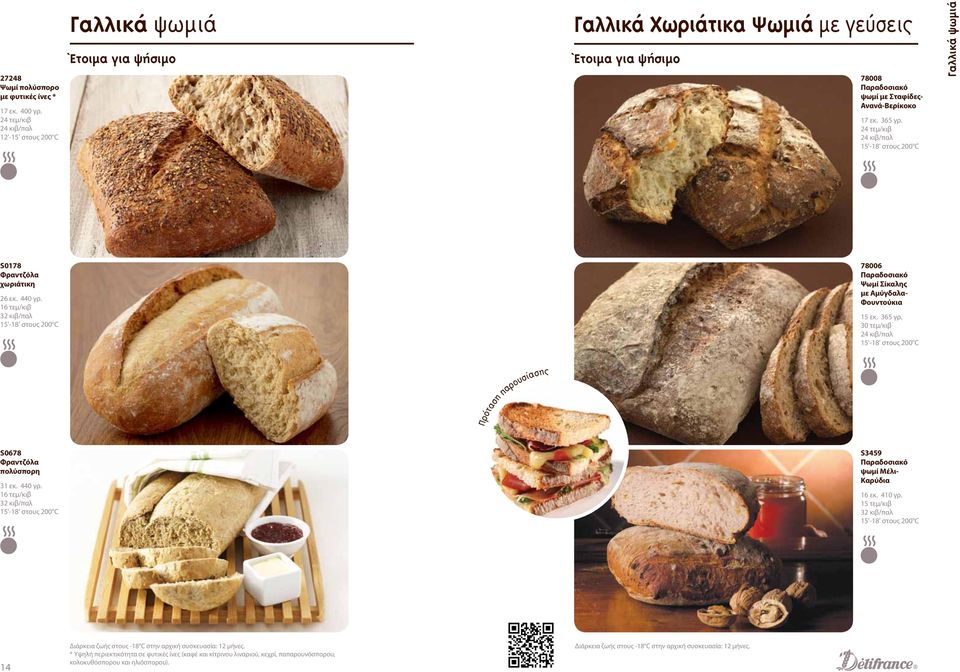 24 τεμ/κιβ 24 κιβ/παλ 15'-18' στους 200 C Γαλλικά ψωμιά S0178 Φραντζόλα χωριάτικη 26 εκ. 440 γρ.