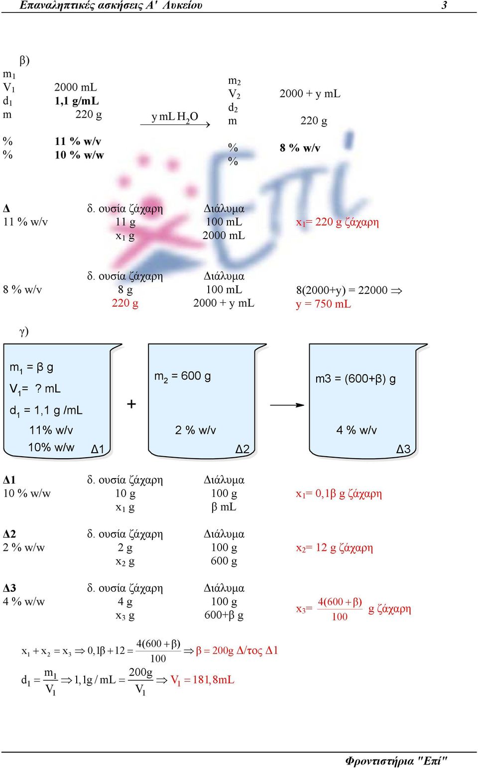 L d 1 = 1,1 g /L 11% w/v + 2 = 600 g 2 % w/v 10% w/w Δ2 δ. ουσία ζάχαρη Διάλυμα 10 % w/w 10 g 100 g x 1 g β L Δ2 δ.