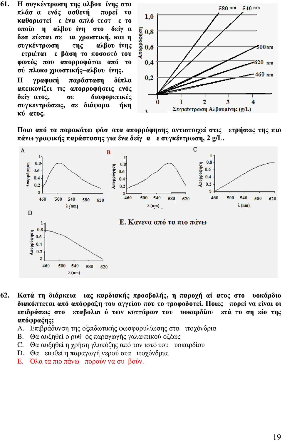 Η γραφική παράσταση δίπλα απεικονίζει τις απορροφήσεις ενός δείγματος, σε διαφορετικές συγκεντρώσεις, σε διάφορα μήκη κύματος.