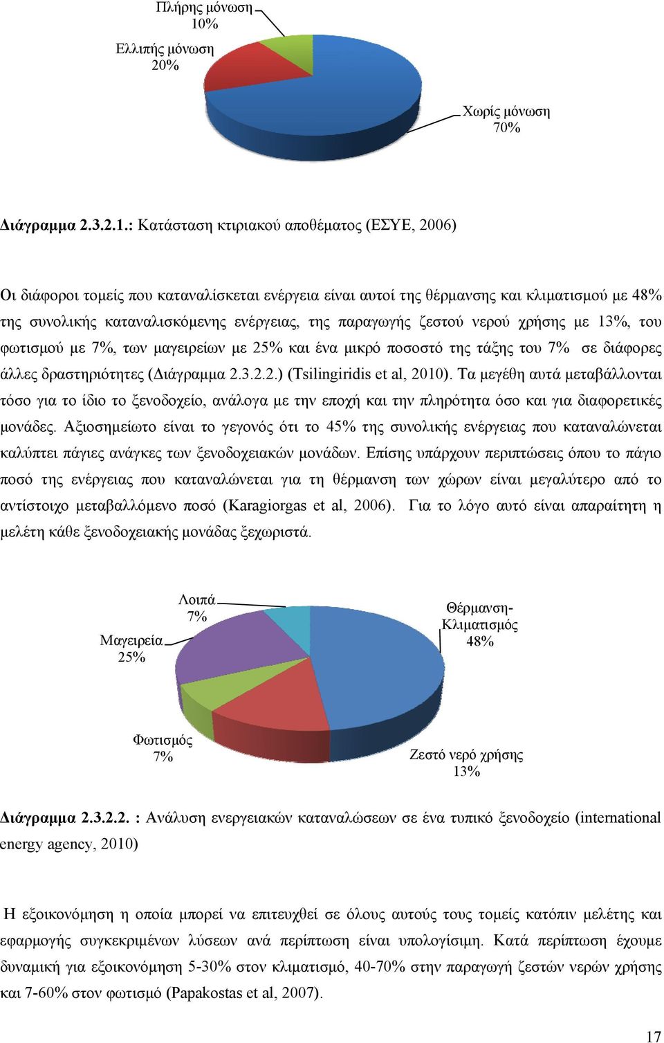 : Κατάσταση κτιριακού αποθέματος (ΕΣΥΕ, 2006) Οι διάφοροι τομείς που καταναλίσκεται ενέργεια είναι αυτοί της θέρμανσης και κλιματισμού με 48% της συνολικής καταναλισκόμενης ενέργειας, της παραγωγής