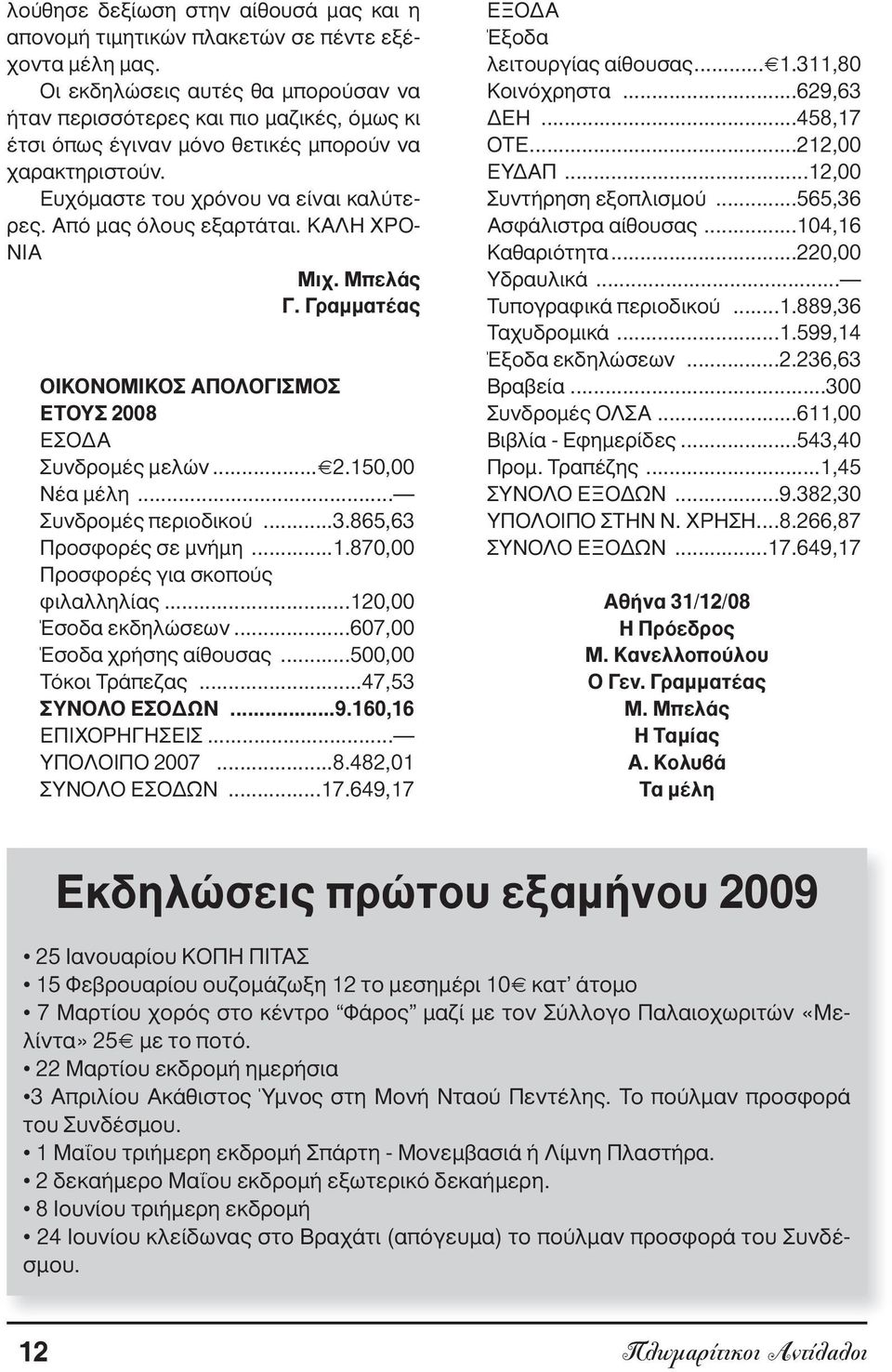 Από µας όλους εξαρτάται. ΚΑΛΗ ΧΡΟ- ΝΙΑ Μιχ. Μπελάς Γ. Γραµµατέας ΟΙΚΟΝΟΜΙΚΟΣ ΑΠΟΛΟΓΙΣΜΟΣ ΕΤΟΥΣ 2008 ΕΣΟ Α Συνδροµές µελών... 2.150,00 Νέα µέλη... Συνδροµές περιοδικού...3.865,63 Προσφορές σε µνήµη...1.870,00 Προσφορές για σκοπούς φιλαλληλίας.