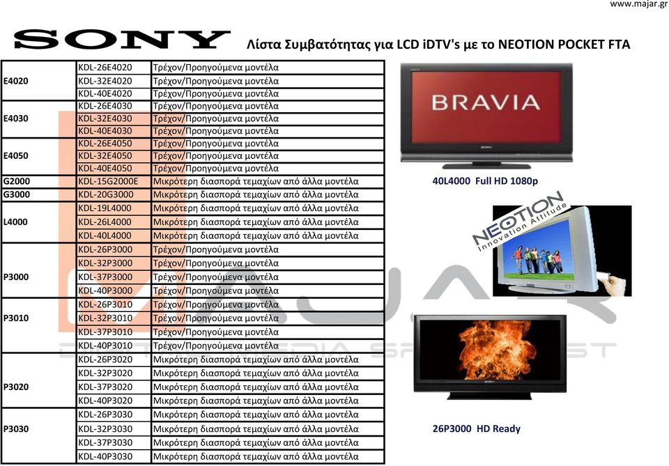 KDL-26P3000 KDL-32P3000 P3000 P3010 P3020 KDL-37P3000 KDL-40P3000 KDL-26P3010 KDL-32P3010 KDL-37P3010 KDL-40P3010