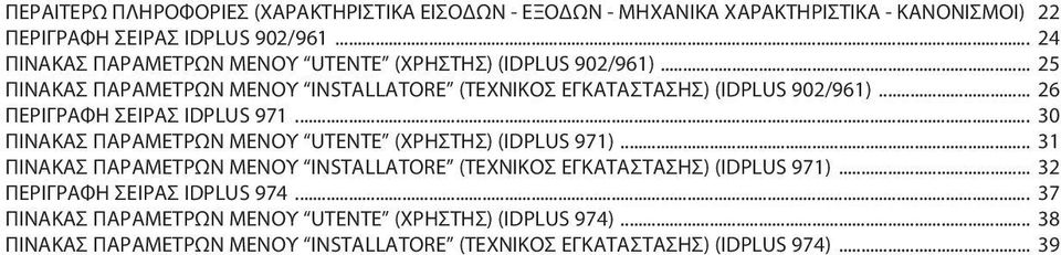 .. 26 ΠΕΡΙΓΡΑΦΗ ΣΕΙΡΑΣ IDPLUS 971... 30 ΠΙΝΑΚΑΣ ΠΑΡΑΜΕΤΡΩΝ ΜΕΝΟΥ UTENTE (ΧΡΗΣΤΗΣ) (IDPLUS 971).