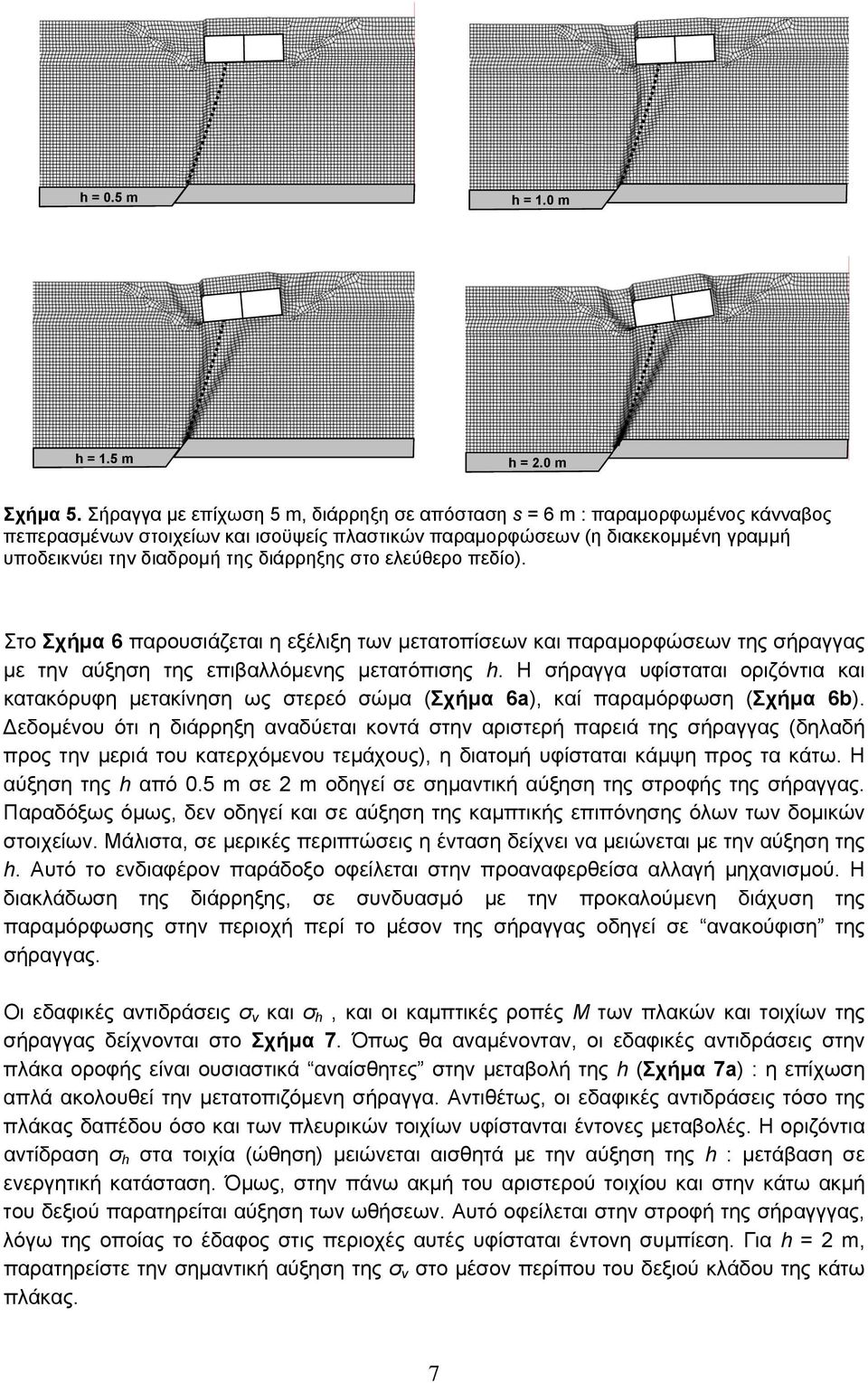 διάρρηξης στο ελεύθερο πεδίο). Στο Σχήμα 6 παρουσιάζεται η εξέλιξη των μετατοπίσεων και παραμορφώσεων της σήραγγας με την αύξηση της επιβαλλόμενης μετατόπισης h.