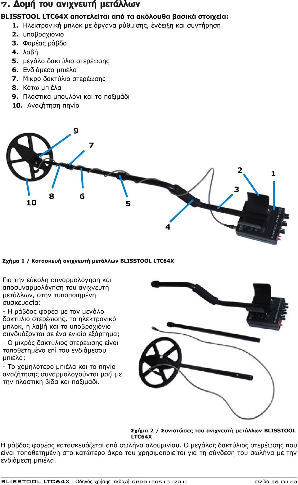 Αναζήτηση πηνίο 9 7 2 1 10 8 6 5 3 4 Σχήμα 1 / Κατασκευή ανιχνευτή μετάλλων BLISSTOOL LTC64X Για την εύκολη συναρμολόγηση και αποσυναρμολόγηση του ανιχνευτή μετάλλων, στην τυποποιημένη συσκευασία: -