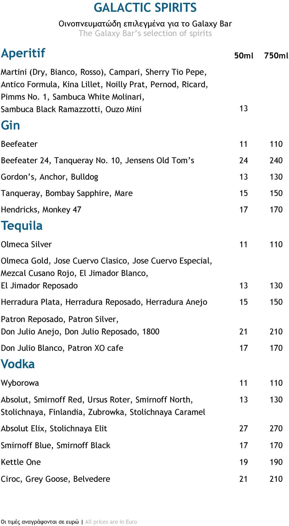 10, Jensens Old Tom s 24 240 Gordon s, Anchor, Bulldog 13 130 Tanqueray, Bombay Sapphire, Mare 15 150 Hendricks, Monkey 47 17 170 Tequila Olmeca Silver 11 110 Olmeca Gold, Jose Cuervo Clasico, Jose