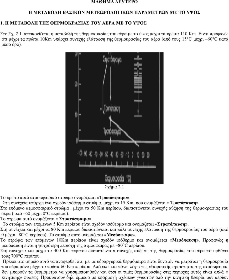 Είναι προφανές ότι μέχρι τα πρώτα 10Κm υπάρχει συνεχής ελάττωση της θερμοκρασίας του αέρα (από τους 15 C μέχρι 60 C κατά μέσο όρο). Σχήμα 2.