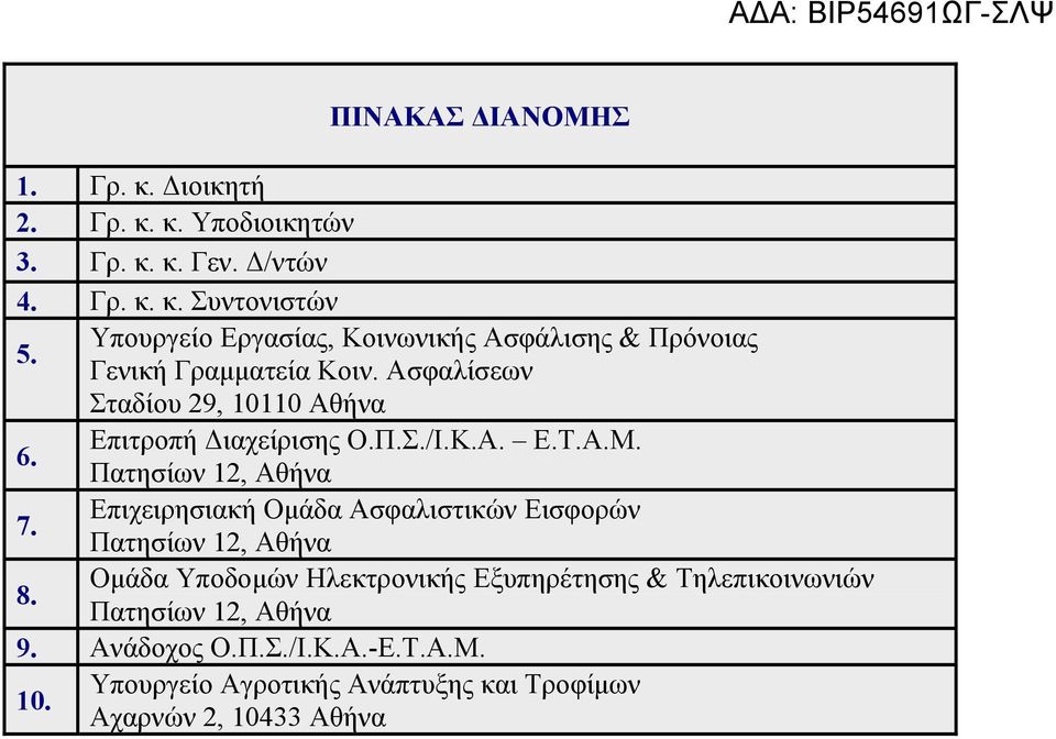 Επιτροπή Διαχείρισης Ο.Π.Σ./Ι.Κ.Α. Ε.Τ.Α.Μ. Πατησίων 12, Αθήνα 7. Επιχειρησιακή Ομάδα Ασφαλιστικών Εισφορών Πατησίων 12, Αθήνα 8.