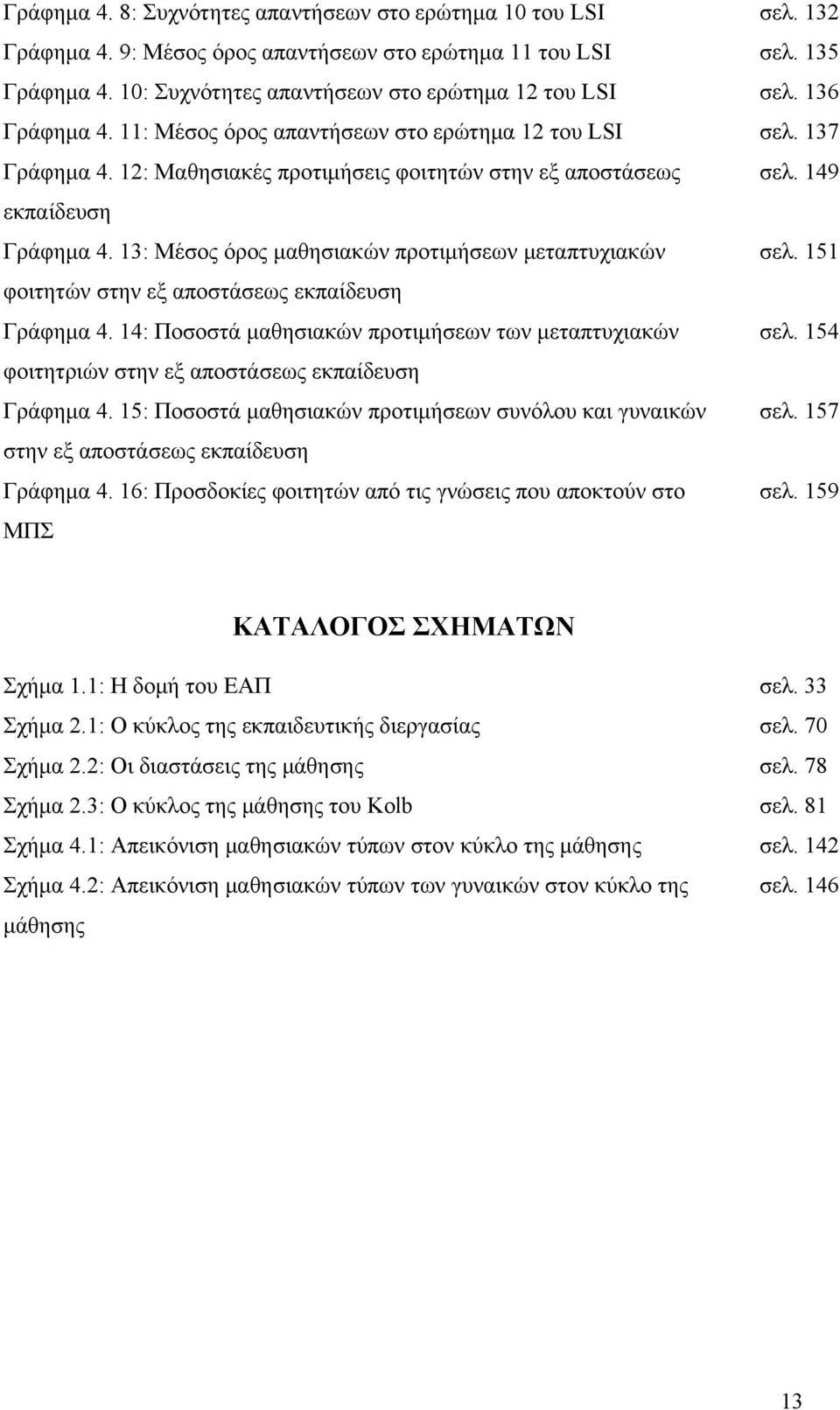 13: Μέσος όρος μαθησιακών προτιμήσεων μεταπτυχιακών σελ. 151 φοιτητών στην εξ αποστάσεως εκπαίδευση Γράφημα 4. 14: Ποσοστά μαθησιακών προτιμήσεων των μεταπτυχιακών σελ.