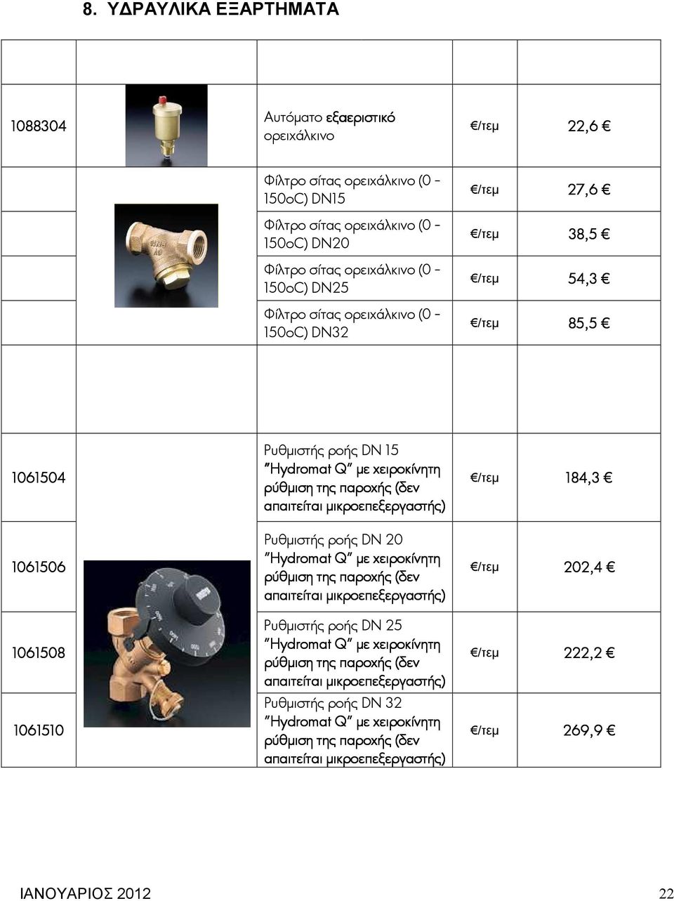 μικροεπεξεργαστής) Ρυθμιστής ροής DN 20 "Hydromat Q" με χειροκίνητη ρύθμιση της παροχής (δεν απαιτείται μικροεπεξεργαστής) Ρυθμιστής ροής DN 25 "Hydromat Q" με χειροκίνητη ρύθμιση της παροχής (δεν