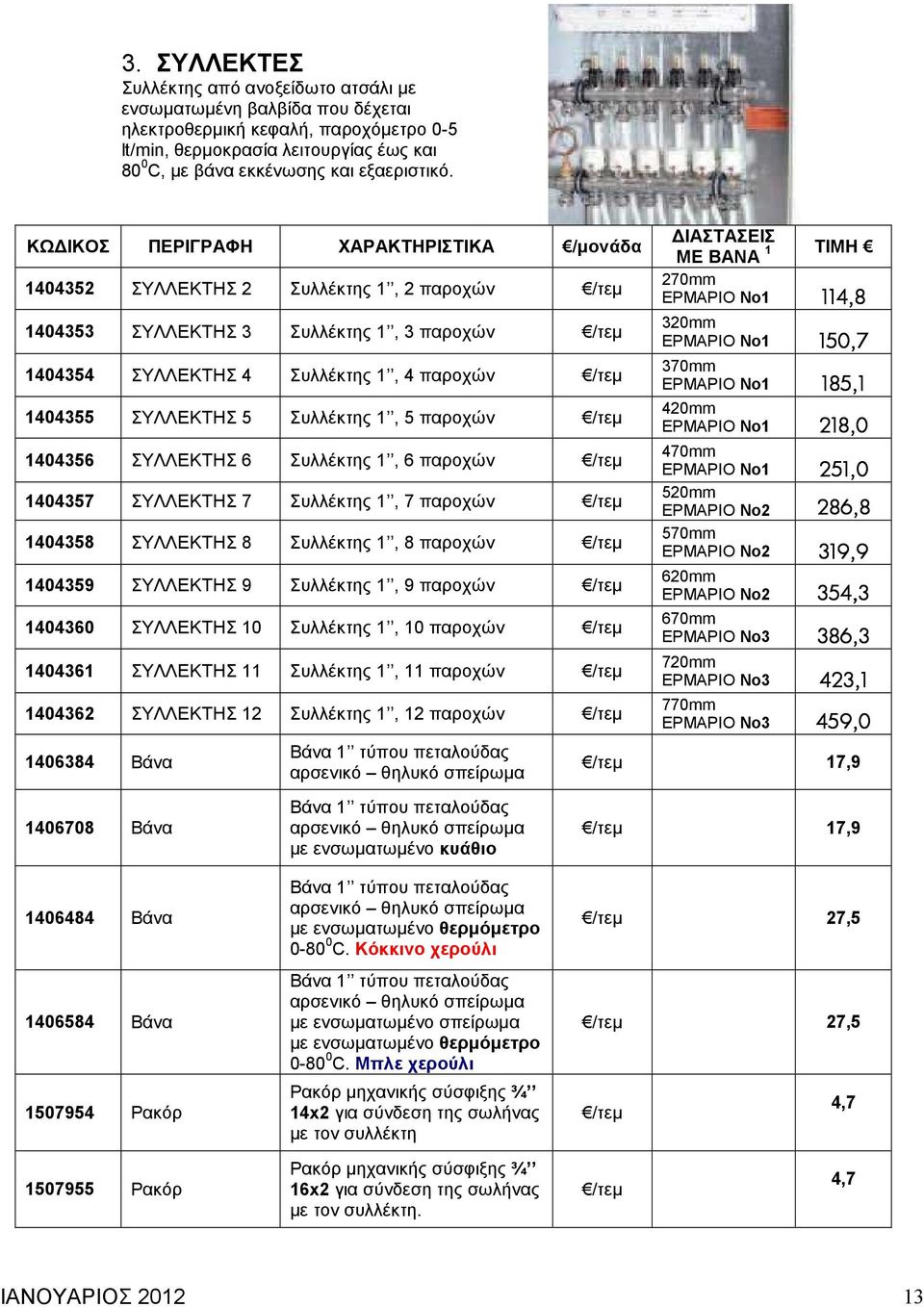 ΚΩ ΙΚΟΣ ΠΕΡΙΓΡΑΦΗ ΧΑΡΑΚΤΗΡΙΣΤΙΚΑ /µονάδα 1404352 ΣΥΛΛΕΚΤΗΣ 2 Συλλέκτης 1, 2 παροχών /τεµ 1404353 ΣΥΛΛΕΚΤΗΣ 3 Συλλέκτης 1, 3 παροχών /τεµ 1404354 ΣΥΛΛΕΚΤΗΣ 4 Συλλέκτης 1, 4 παροχών /τεµ 1404355