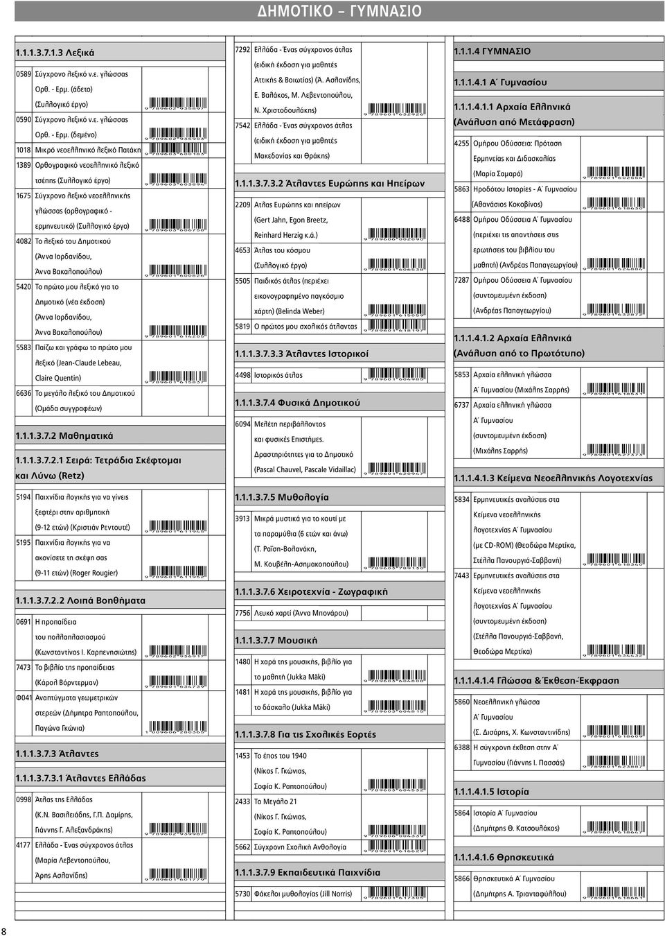 (δεμένο) 9HSTGKC*jdfjad+ 1018 Μικρό νεοελληνικό λεξικό Πατάκη 9HSTGKD*gaabid+ 1389 Ορθογραφικό νεοελληνικό λεξικό τσέπης (Συλλογικό έργο) 1675 Σύγχρονο λεξικό νεοελληνικής γλώσσας (ορθογραφικό -