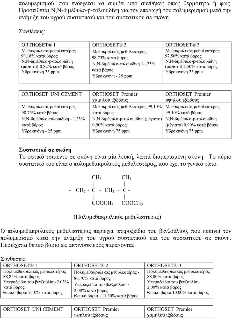 Συνθέσεις: ORTHOSET 1 ORTHOSET 2 ORTHOSET 3 Μεθακρυλικός μεθυλεστέρας Μεθακρυλικός μεθυλεστέρας - Μεθακρυλικός μεθυλεστέρας 99,18% κατά βάρος 98,75% κατά βάρος 97,50% κατά βάρος