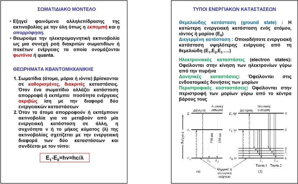 Σωματίδια (άτομα, μόρια ήιόντα) βρίσκονται σε καθορισμένες, διακριτές καταστάσεις.