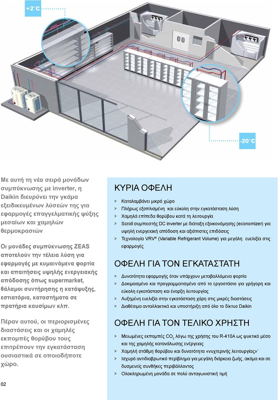 πρατήρια καυσίμων κλπ. Πέραν αυτού, οι περιορισμένες διαστάσεις και οι χαμηλές εκπομπές θορύβου τους επιτρέπουν την εγκατάσταση ουσιαστικά σε οποιοδήποτε χώρο.