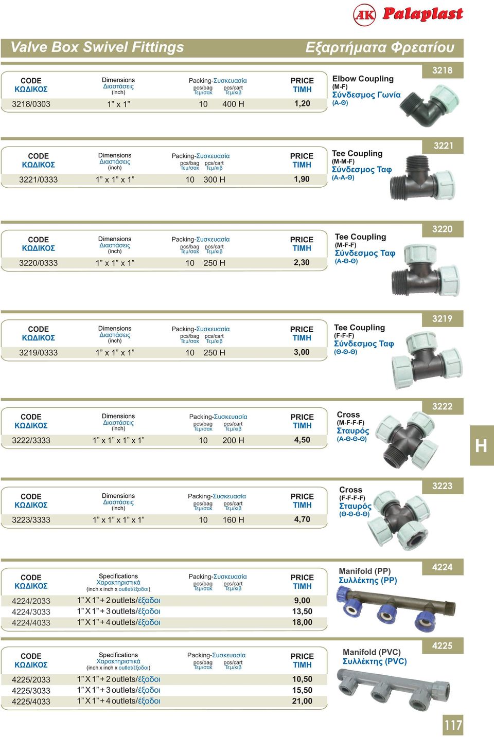 0,70 Cross (FFFF) Σταυρός ( ΘΘΘΘ) / /0 /0 (inch x inch x outlet/έξοδοι) X + outlets/ έξοδοι X + outlets/ έξοδοι X + outlets/ έξοδοι,00, 8,00 Manifold