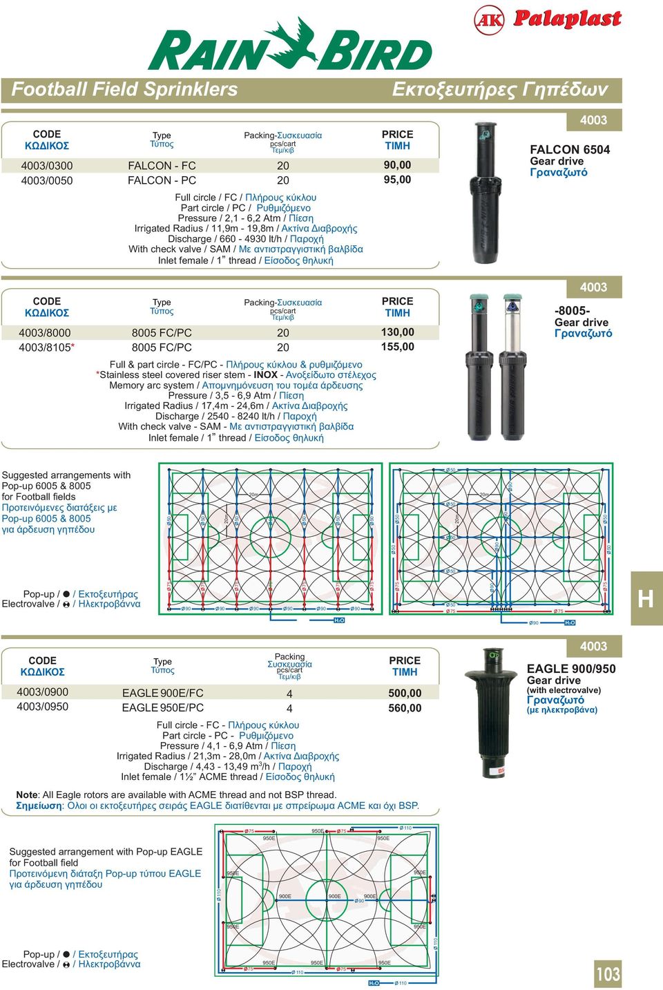 8005 FC/PC Full & part circle FC/PC Πλήρους κύκλου & ρυθμιζόμενο * Stainless steel covered riser stem ΙΝΟΧ Ανοξείδωτο στέλεχος Memory arc system / Απομνημόνευση του τομέα άρδευσης Pressure /,5, Atm /