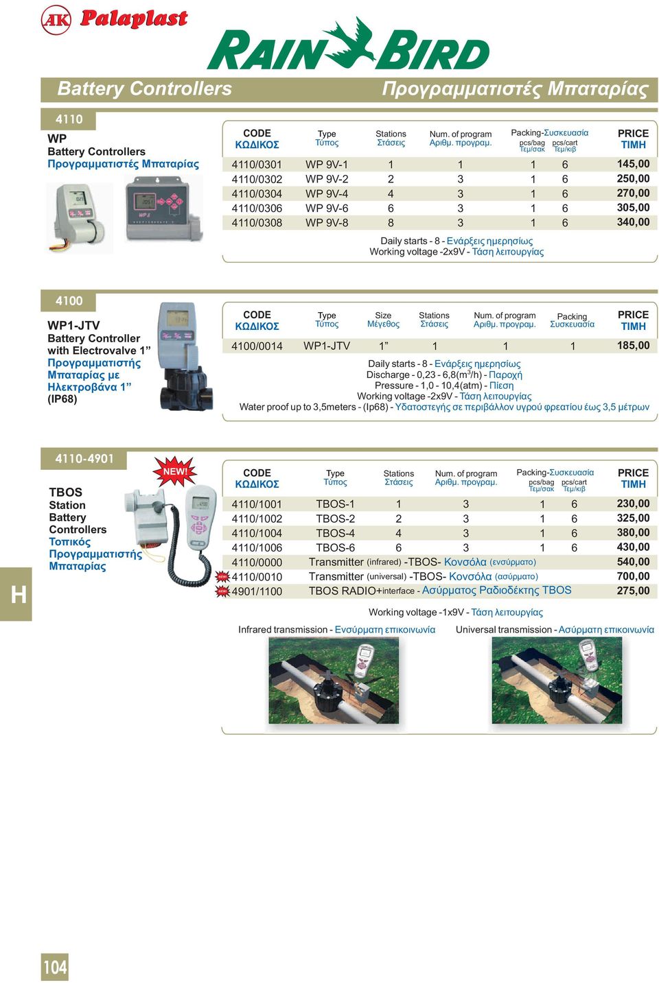 Ενάρξεις ημερησίως Discharge 0,,8(m /h) Pressure,0,(atm) Πίεση Working voltage xv Τάση λειτουργίας Water proof up to,5meters (Ip8) Υδατοστεγής σε περιβάλλον υγρού φρεατίου έως,5 μέτρων 00 TBOS