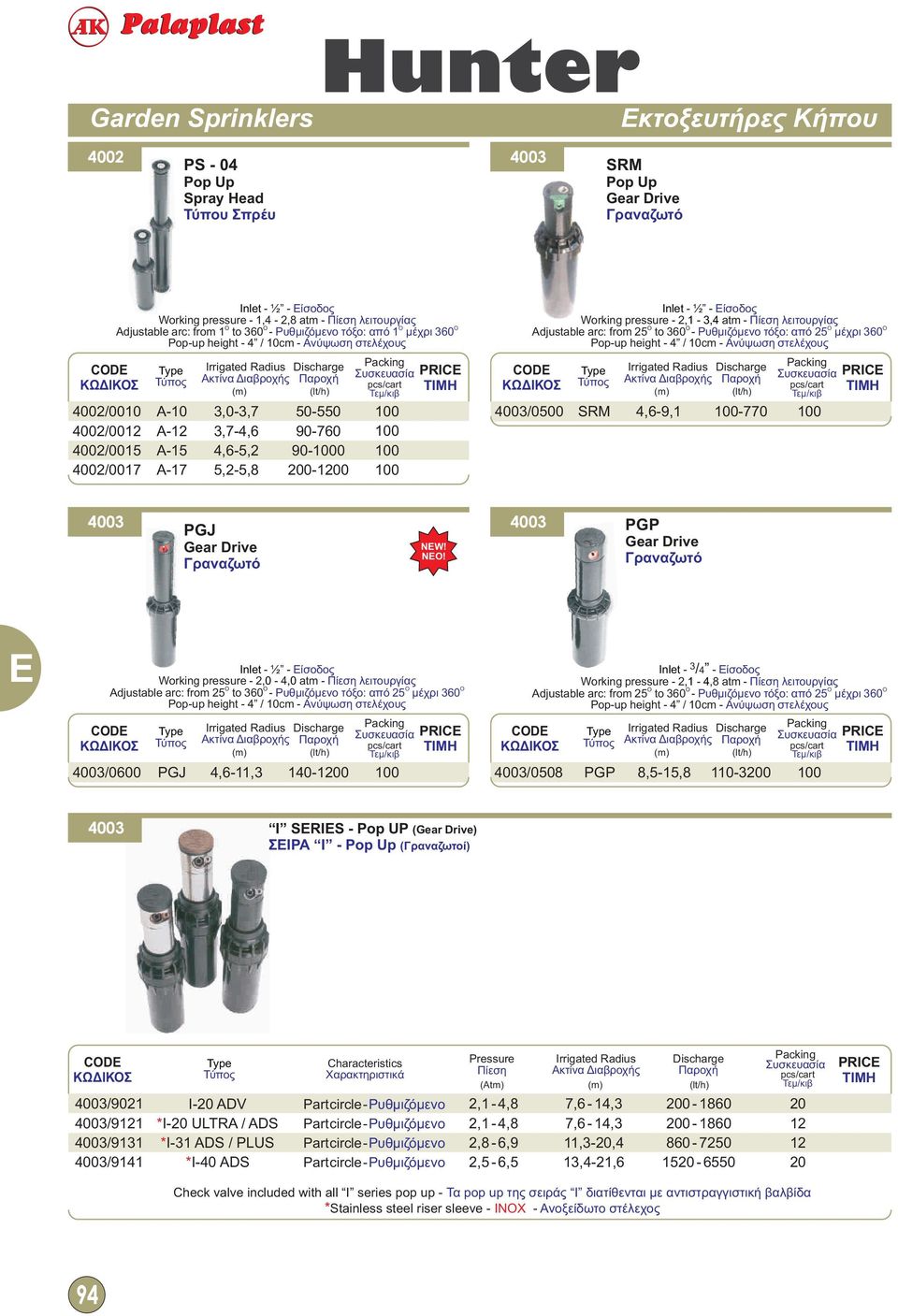 Adjustable arc: from to Ρυθμιζόμενο τόξο: από μέχρι Popup height / cm Ανύψωση στελέχους / SRM Irrigated Radius Ακτίνα Διαβροχής (m) (lt/h),, 77 PGJ Gear Drive Γραναζωτό PGP Gear Drive Γραναζωτό Inlet