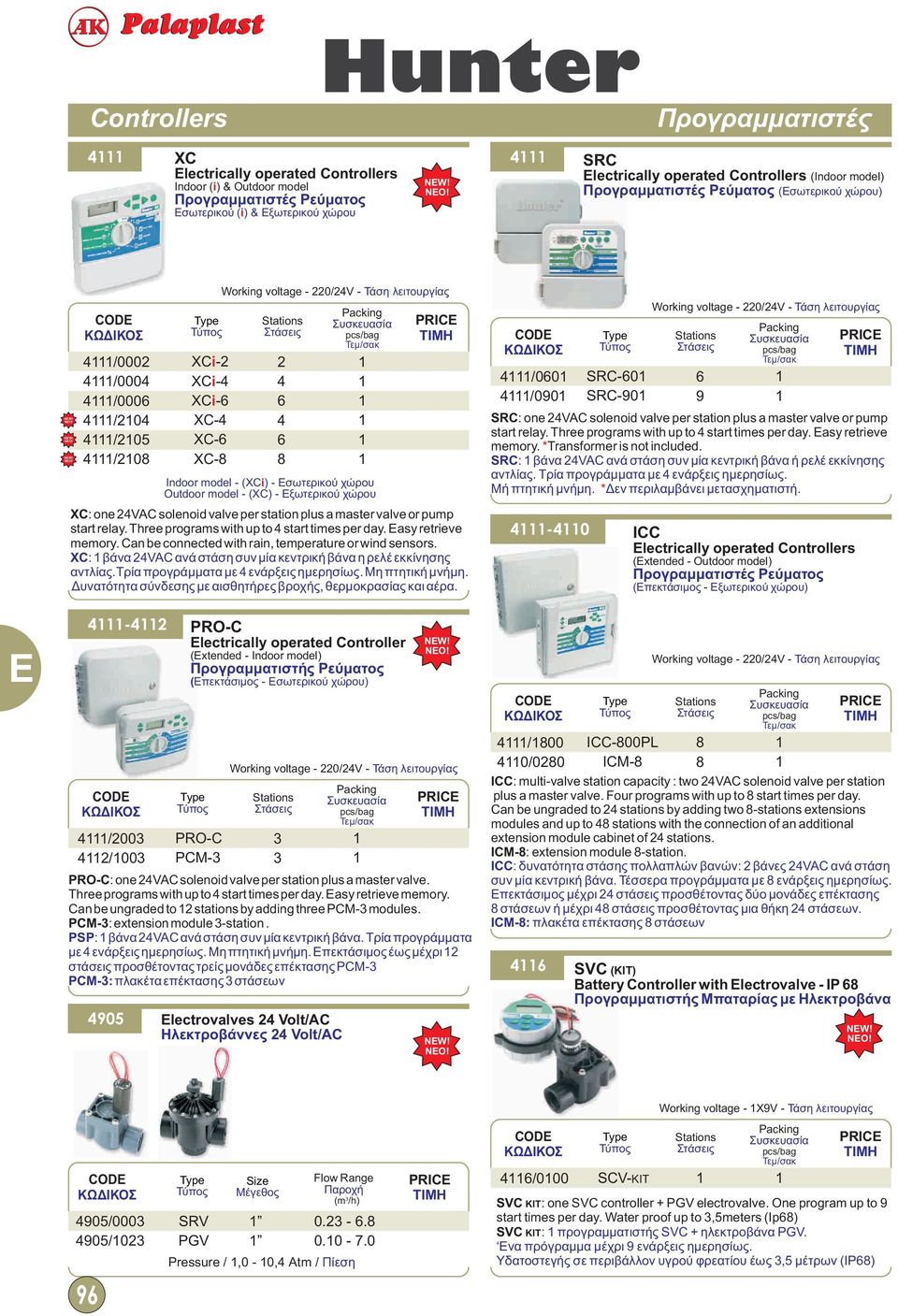 (Επεκτάσιμος Εσωτερικού χώρου) PRC PCM XC: one VAC solenoid valve per station plus a master valve or pump start relay. Three programs with up to start times per day. asy retrieve memory.