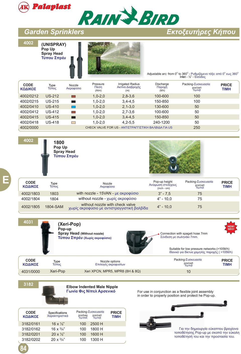 with nozzle 5VAN με ακροφύσιο 7, 5 75 without nozzle χωρίς ακροφύσιο, 75 without nozzle with check valve χωρίς ακροφύσιο με αντιστραγγιστική βαλβίδα Popup height Ανύψωση στελέχους (inch cm), 75 (