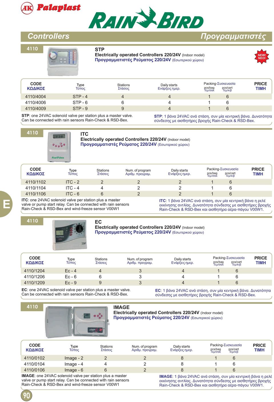 ITC lectrically operated Controllers /V ( Indoor model) Προγραμματιστές Ρεύματος /V (Εσωτερικού χώρου) / / / Num. of program Αριθμ. προγραμ.