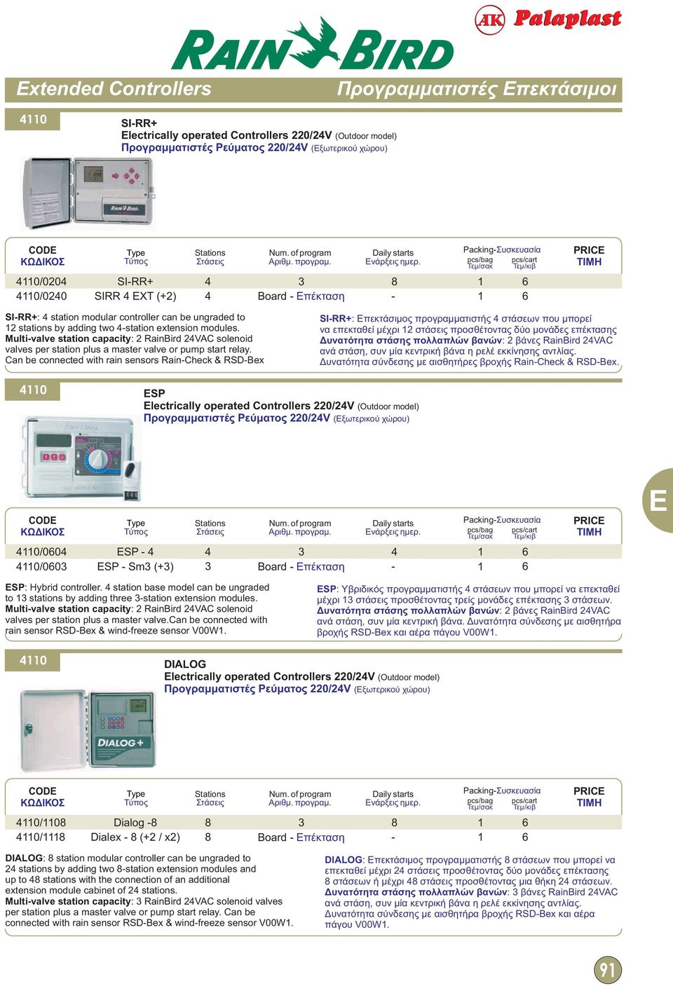 Multivalve station capacity: RainBird VAC solenoid valves per station plus a master valve or pump start relay.