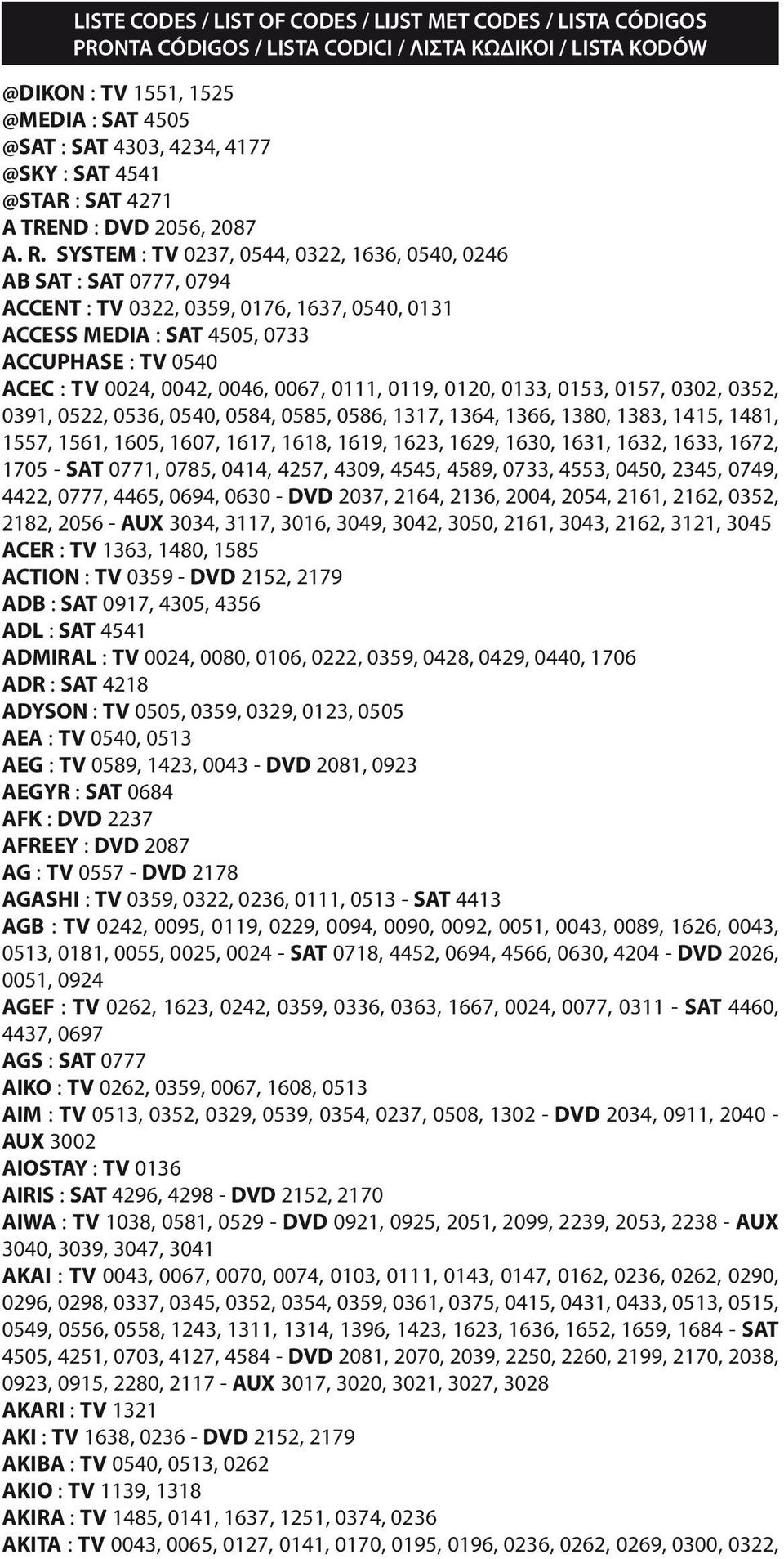 SYSTEM : TV 0237, 0544, 0322, 1636, 0540, 0246 AB SAT : SAT 0777, 0794 ACCENT : TV 0322, 0359, 0176, 1637, 0540, 0131 ACCESS MEDIA : SAT 4505, 0733 ACCUPHASE : TV 0540 ACEC : TV 0024, 0042, 0046,