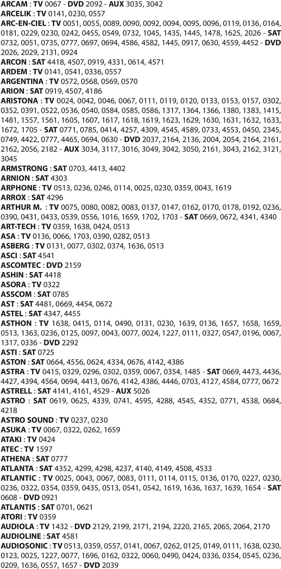 : TV 0141, 0541, 0336, 0557 ARGENTINA : TV 0572, 0568, 0569, 0570 ARION : SAT 0919, 4507, 4186 ARISTONA : TV 0024, 0042, 0046, 0067, 0111, 0119, 0120, 0133, 0153, 0157, 0302, 0352, 0391, 0522, 0536,