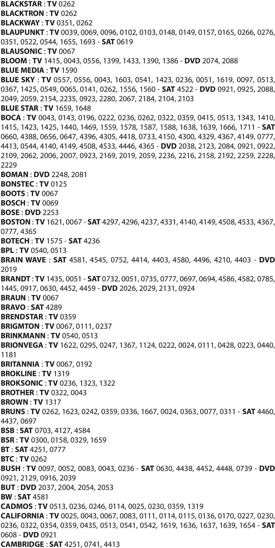 0065, 0141, 0262, 1556, 1560 - SAT 4522 - DVD 0921, 0925, 2088, 2049, 2059, 2154, 2235, 0923, 2280, 2067, 2184, 2104, 2103 BLUE STAR : TV 1659, 1648 BOCA : TV 0043, 0143, 0196, 0222, 0236, 0262,