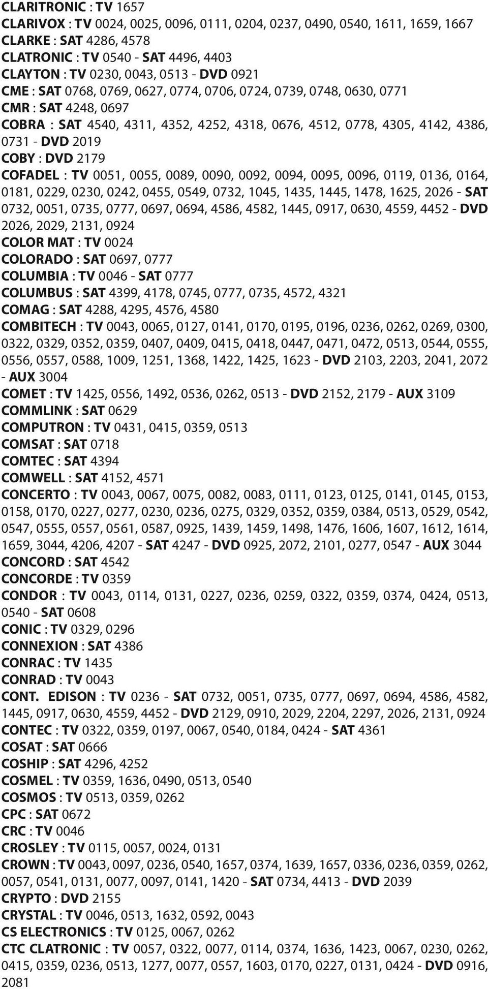 2179 COFADEL : TV 0051, 0055, 0089, 0090, 0092, 0094, 0095, 0096, 0119, 0136, 0164, 0181, 0229, 0230, 0242, 0455, 0549, 0732, 1045, 1435, 1445, 1478, 1625, 2026 - SAT 0732, 0051, 0735, 0777, 0697,