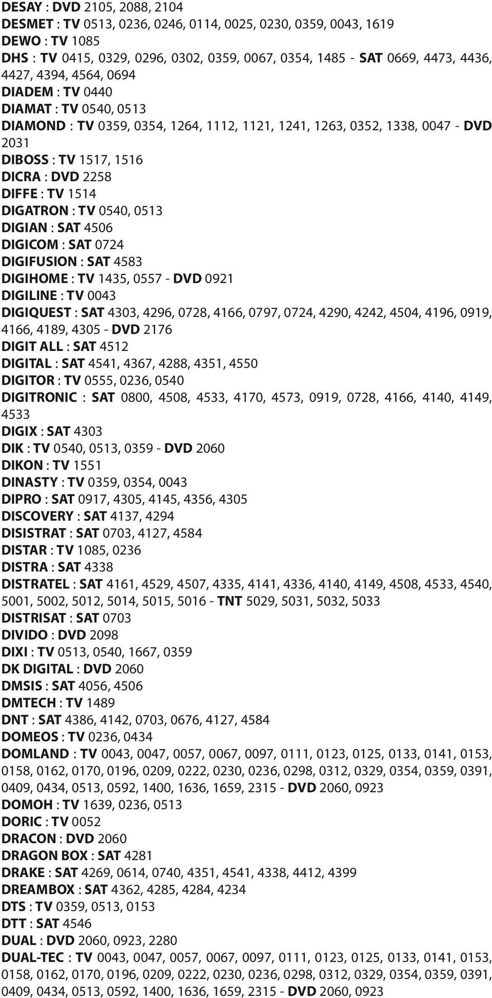 DIGATRON : TV 0540, 0513 DIGIAN : SAT 4506 DIGICOM : SAT 0724 DIGIFUSION : SAT 4583 DIGIHOME : TV 1435, 0557 - DVD 0921 DIGILINE : TV 0043 DIGIQUEST : SAT 4303, 4296, 0728, 4166, 0797, 0724, 4290,