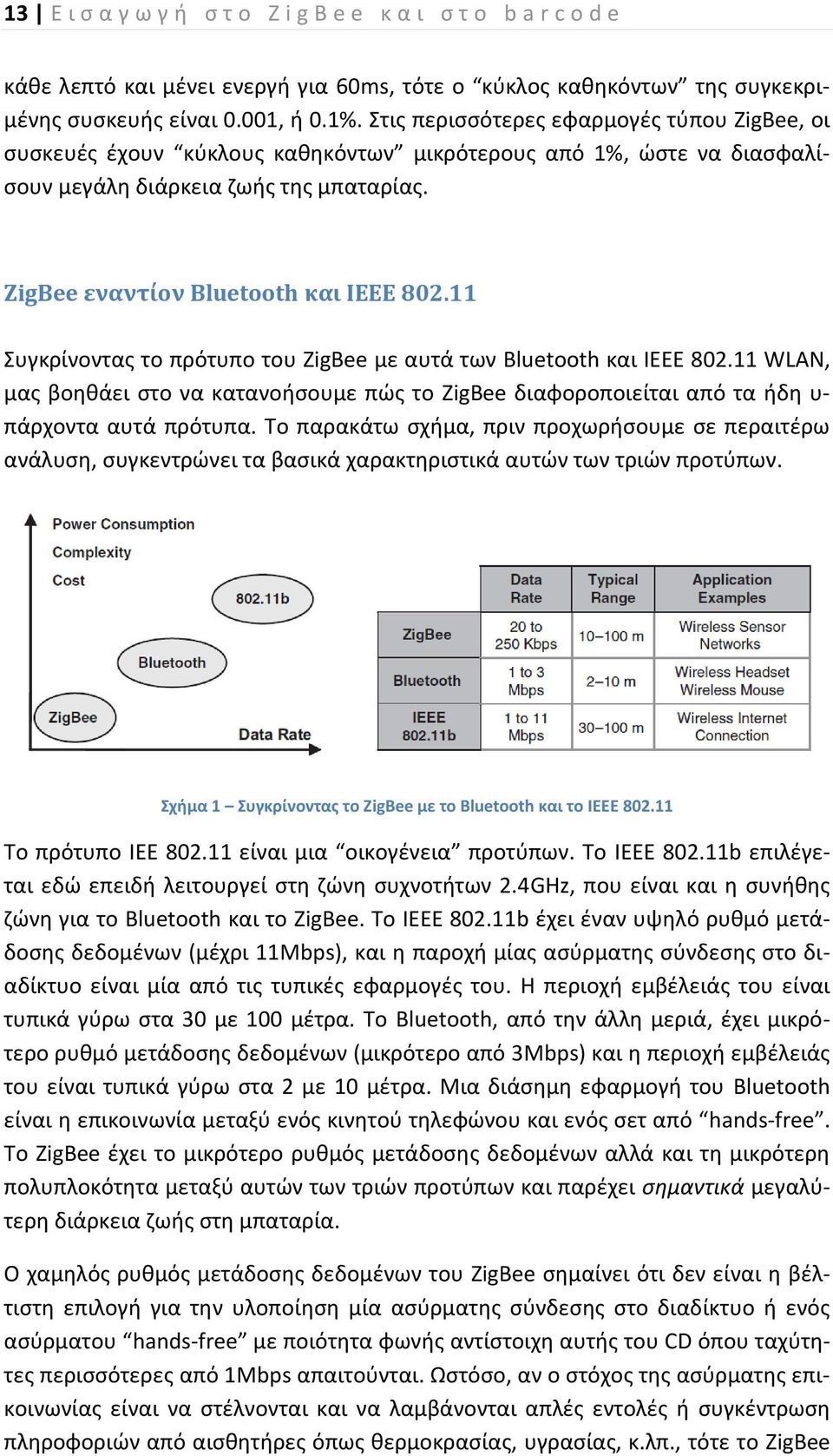 11 Συγκρίνοντας το πρότυπο του ZigBee με αυτά των Bluetooth και IEEE 802.11 WLAN, μας βοηθάει στο να κατανοήσουμε πώς το ZigBee διαφοροποιείται από τα ήδη υ- πάρχοντα αυτά πρότυπα.