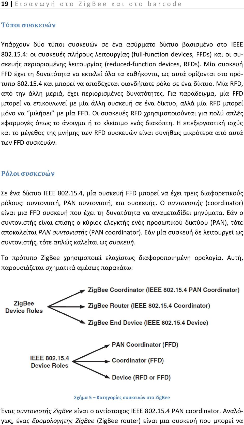 Μία συσκευή FFD έχει τη δυνατότητα να εκτελεί όλα τα καθήκοντα, ως αυτά ορίζονται στο πρότυπο 802.15.4 και μπορεί να αποδέχεται οιονδήποτε ρόλο σε ένα δίκτυο.