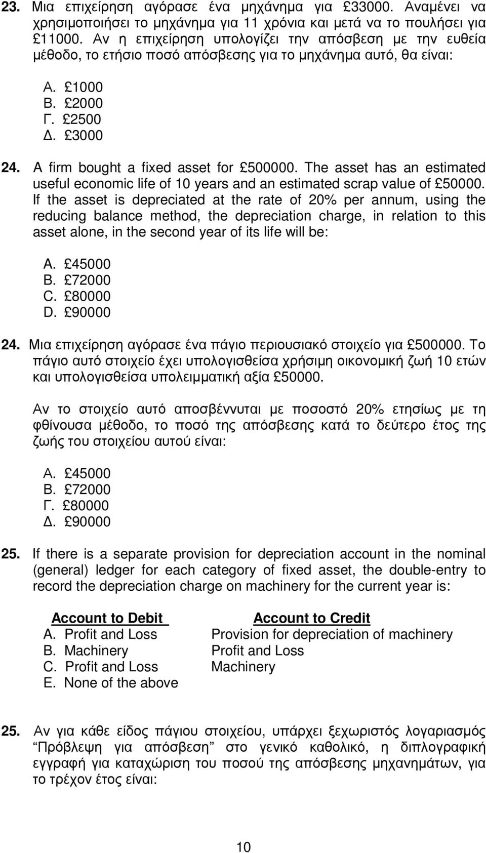 The asset has an estimated useful economic life of 10 years and an estimated scrap value of 50000.