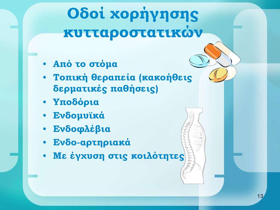 δερματικές παθήσεις) Υποδόρια Ενδομυϊκά