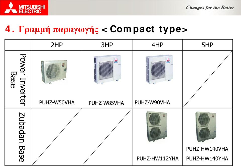 PUHZ-W50VHA PUHZ-W85VHA PUHZ-W90VHA