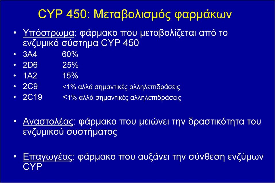 2C19 <1% αλλά σημαντικές αλληλεπιδράσεις Αναστολέας: φάρμακο που μειώνει την