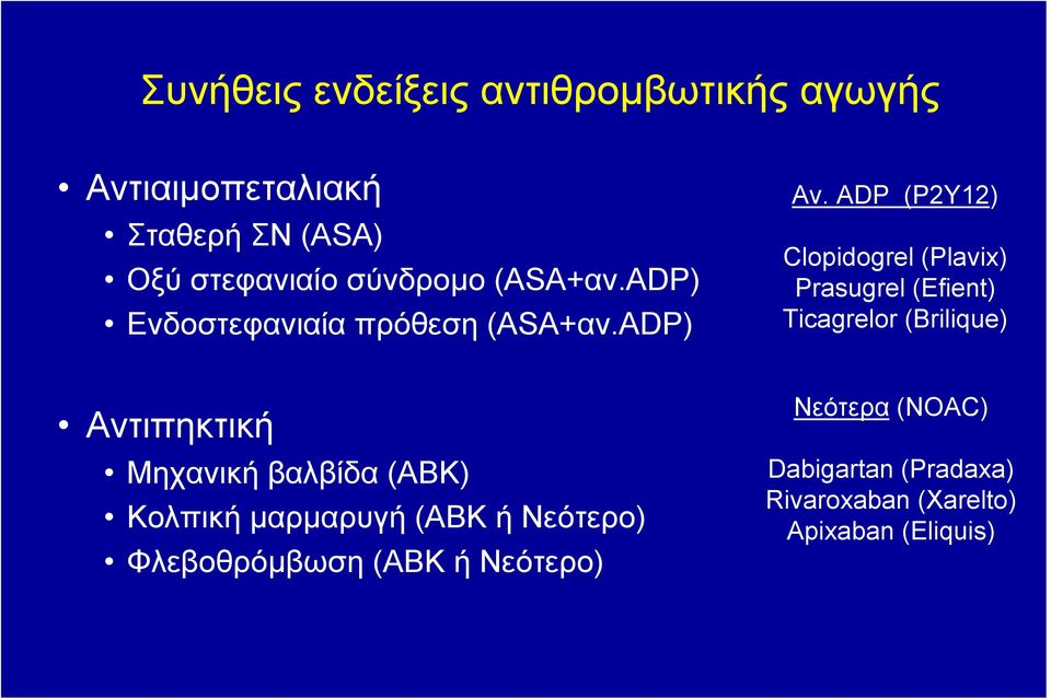 ΑDP (P2Y12) Clopidοgrel (Plavix) Prasugrel (Efient) Ticagrelor (Brilique) Αντιπηκτική Mηχανική