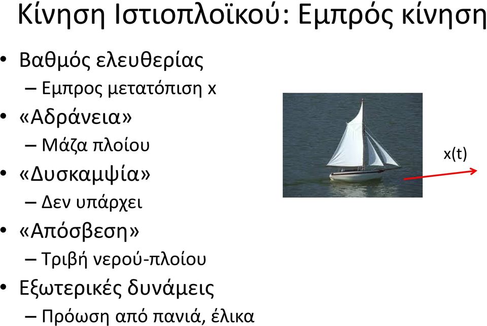 πλοίου «Δυσκαμψία» Δεν υπάρχει «Απόσβεση» Τριβή