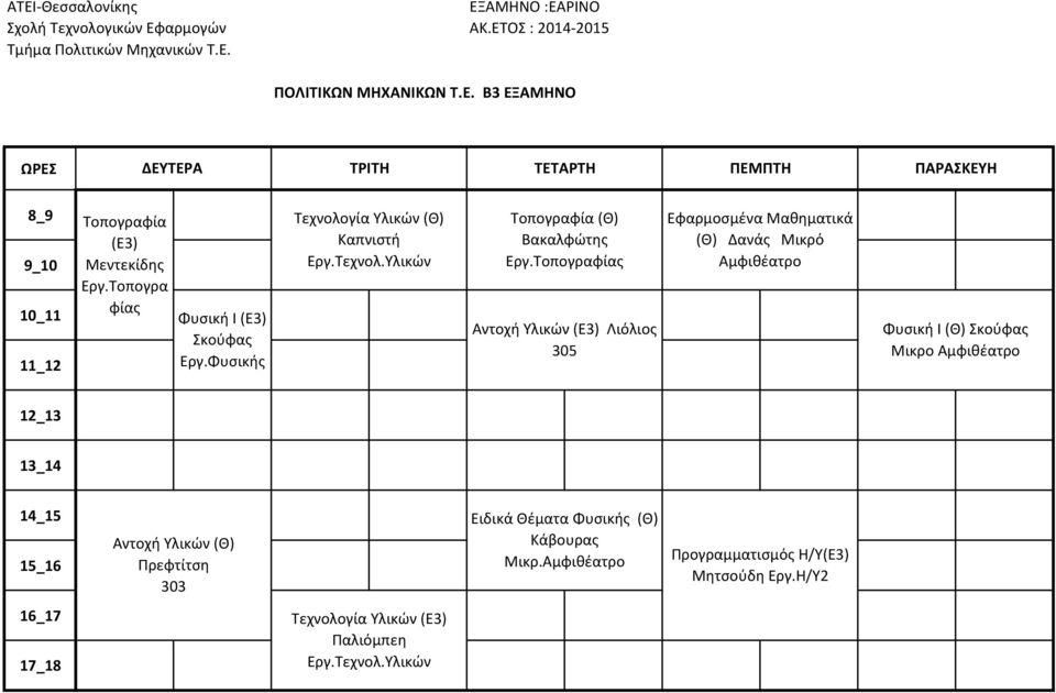 Τοπογραφίας Αντοχή Υλικών (Ε3) Λιόλιος Εφαρμοσμένα Μαθηματικά (Θ) Δανάς Μικρό Αμφιθέατρο Φυσική Ι (Θ) Σκούφας Αντοχή