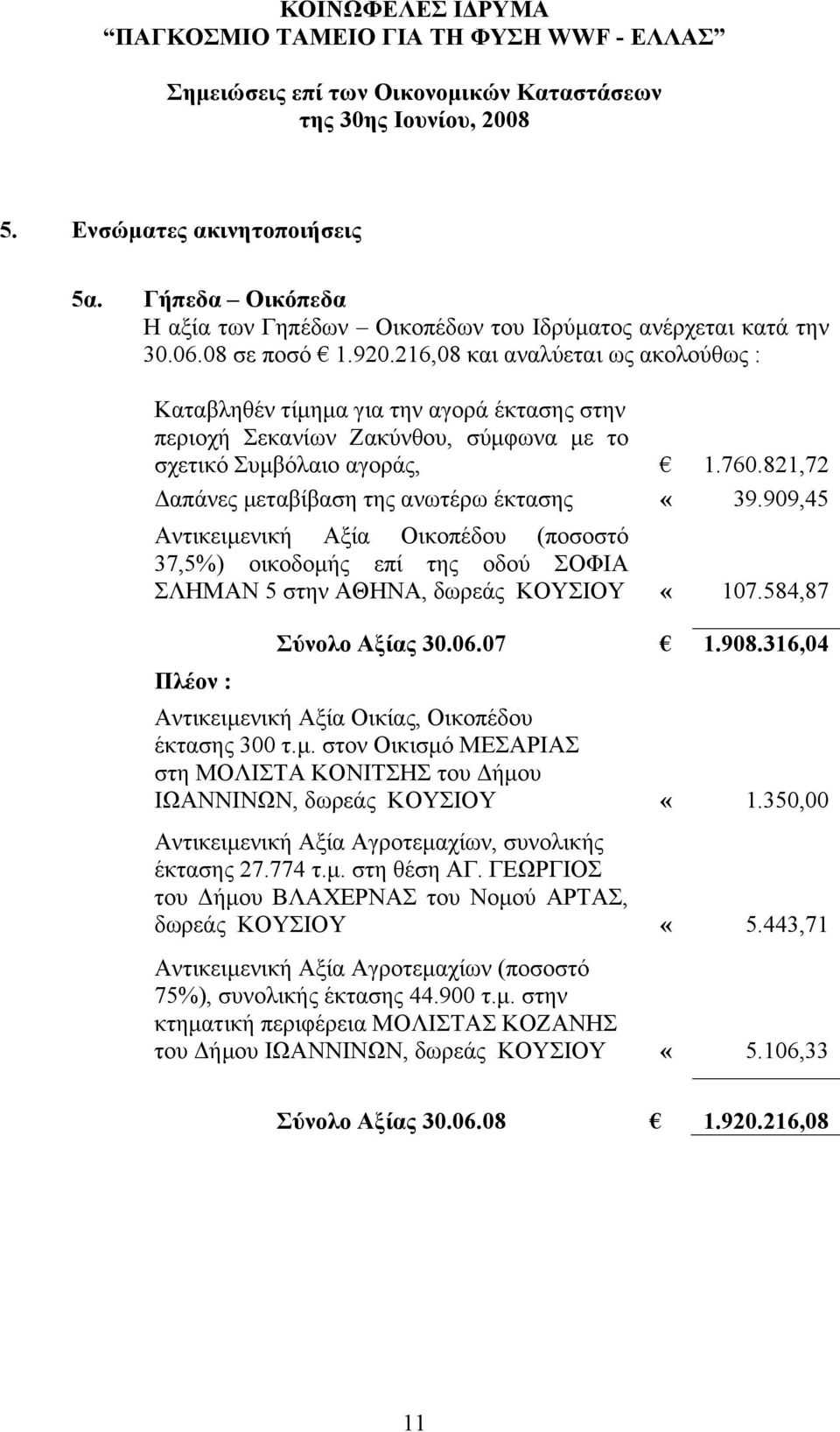 821,72 Δαπάνες µεταβίβαση της ανωτέρω έκτασης «39.909,45 Αντικειµενική Αξία Οικοπέδου (ποσοστό 37,5%) οικοδοµής επί της οδού ΣΟΦΙΑ ΣΛΗΜΑΝ 5 στην ΑΘΗΝΑ, δωρεάς ΚΟΥΣΙΟΥ «107.