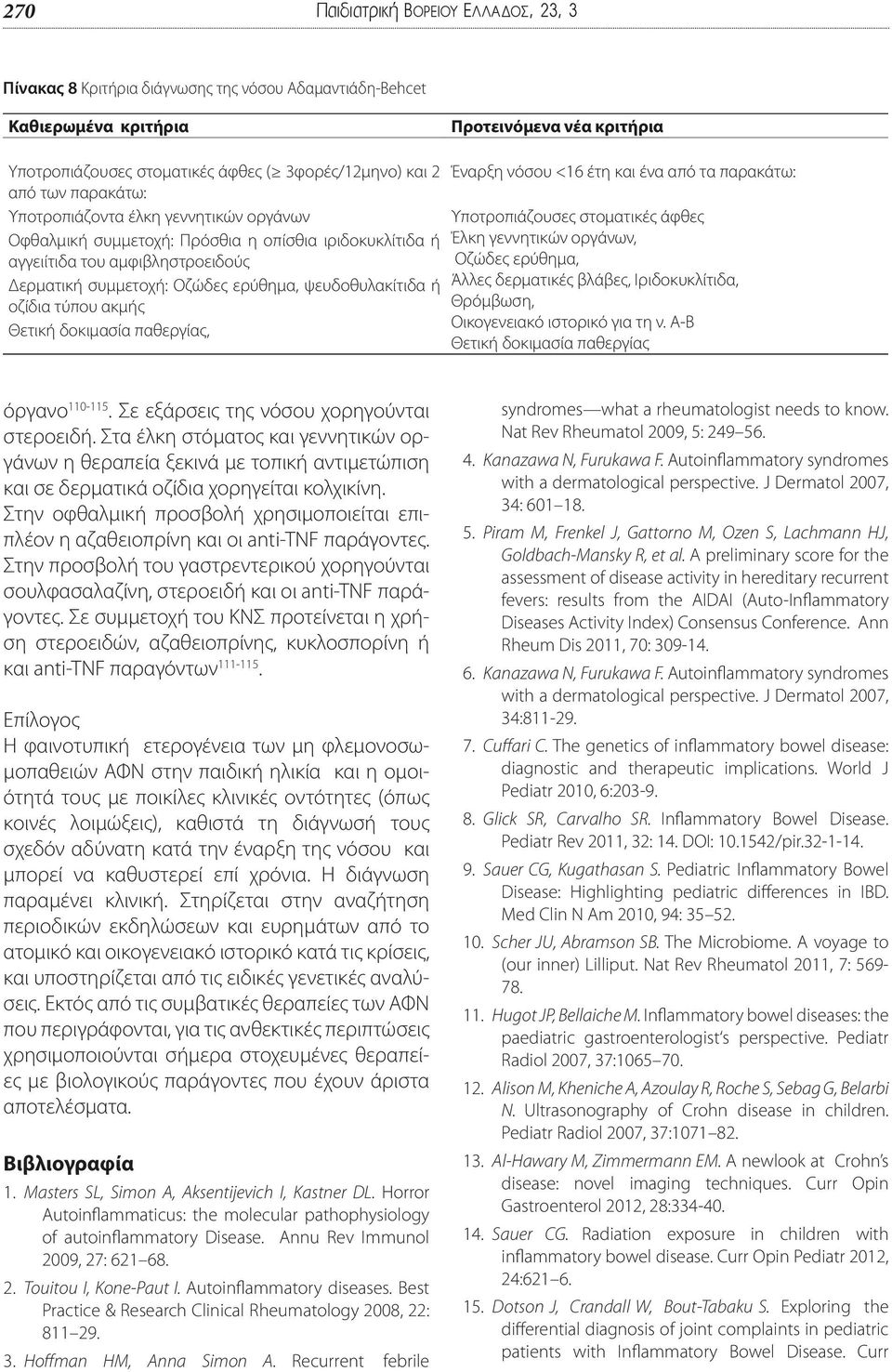 γεννητικών οργάνων, αγγειίτιδα του αμφιβληστροειδούς Οζώδες ερύθημα, Δερματική συμμετοχή: Οζώδες ερύθημα, ψευδοθυλακίτιδα ή Άλλες δερματικές βλάβες, Ιριδοκυκλίτιδα, οζίδια τύπου ακμής Θρόμβωση,