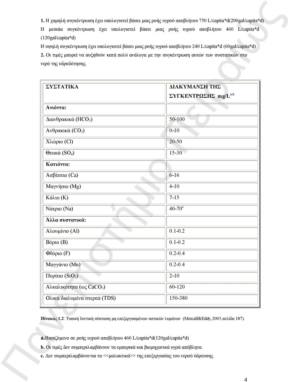 Οι τιµές µπορεί να αυξηθούν κατά πολύ ανάλογα µε την συγκέντρωση αυτών των συστατικών στο νερό της υδροδότησης.