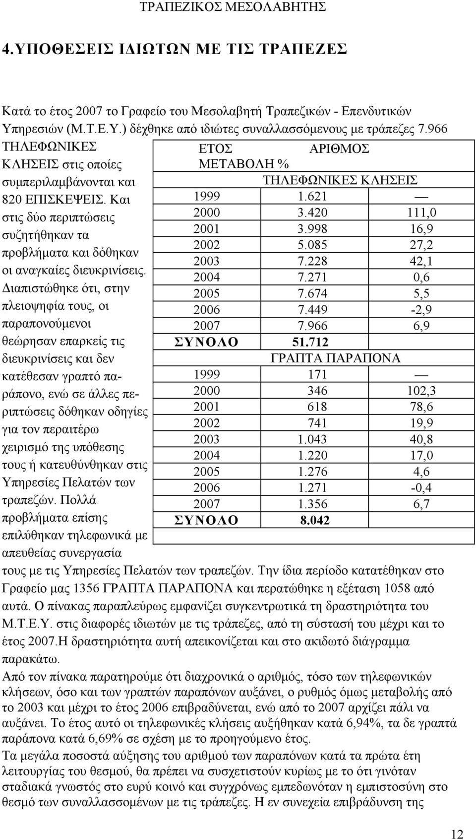 Διαπιστώθηκε ότι, στην πλειοψηφία τους, οι παραπονούμενοι θεώρησαν επαρκείς τις διευκρινίσεις και δεν κατέθεσαν γραπτό παράπονο, ενώ σε άλλες περιπτώσεις δόθηκαν οδηγίες για τον περαιτέρω χειρισμό