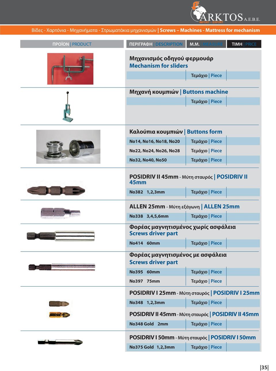 μαγνητισμένος χωρίς ασφάλεια Screws driver part No414 Φορέας μαγνητισμένος με ασφάλεια Screws driver part No395 No397 75mm POSIDRIV I - Μύτη