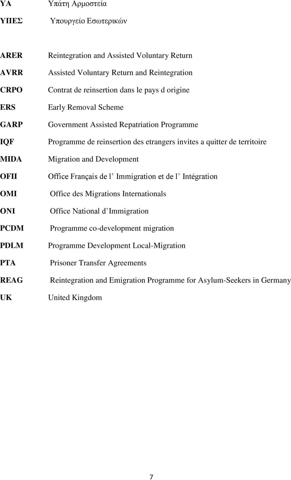 invites a quitter de territoire Migration and Development Office Français de l Immigration et de l Intégration Office des Migrations Internationals Office Νational d Immigration