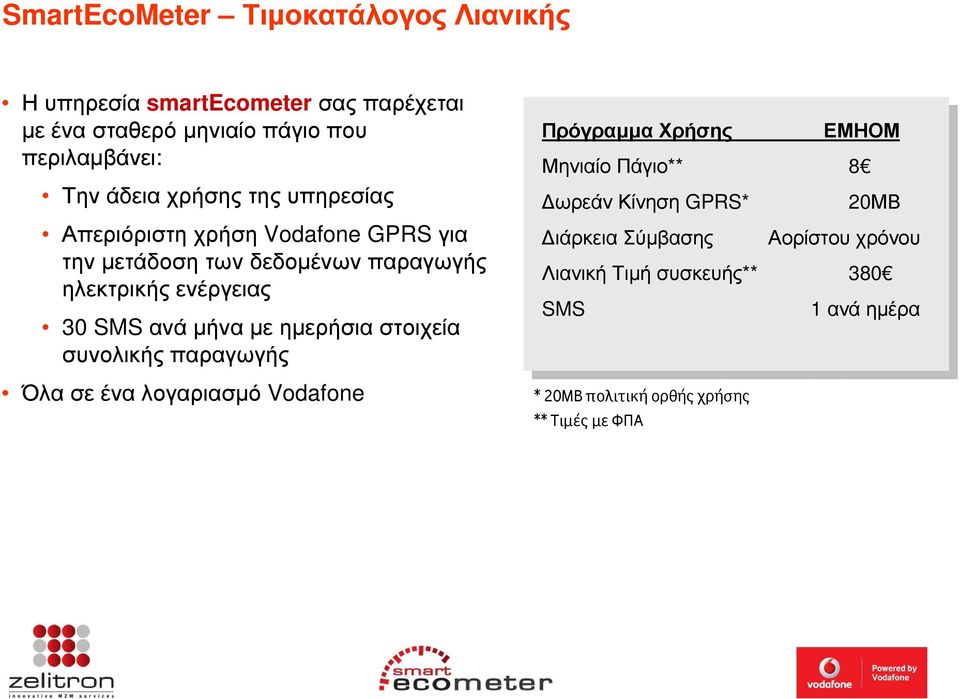 ανά µήνα µε ηµερήσια στοιχεία συνολικής παραγωγής Όλα σε ένα λογαριασµό Vodafone Πρόγραµµα Χρήσης ΕΜΗΟΜ Μηνιαίο Πάγιο** 8 ωρεάν